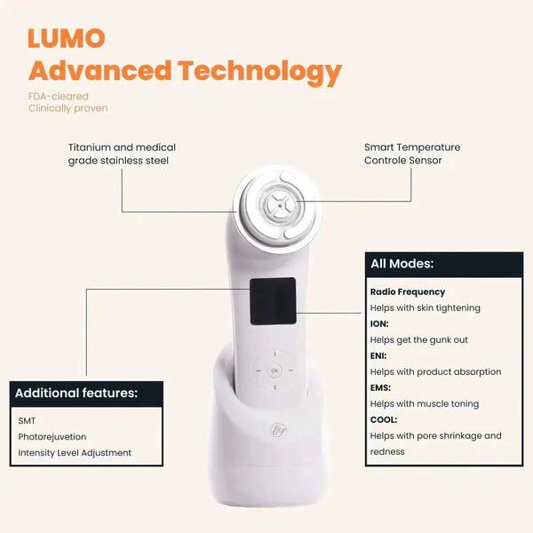EvenSkyn® Lumo: Premium Anti-Aging & Skin Tightening Handset (2025)